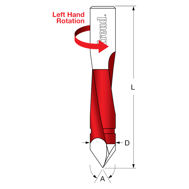 9 mm (Dia.) Through Hole Bit